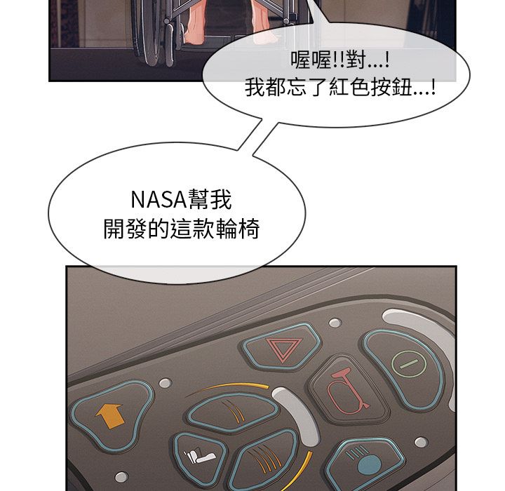 21P - 长腿姐姐/窈窕淑女