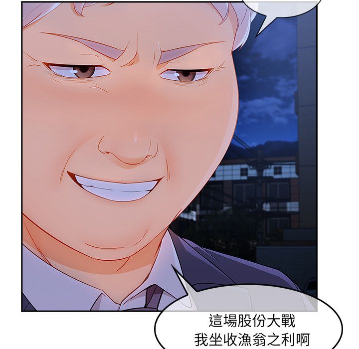 58P - 长腿姐姐/窈窕淑女