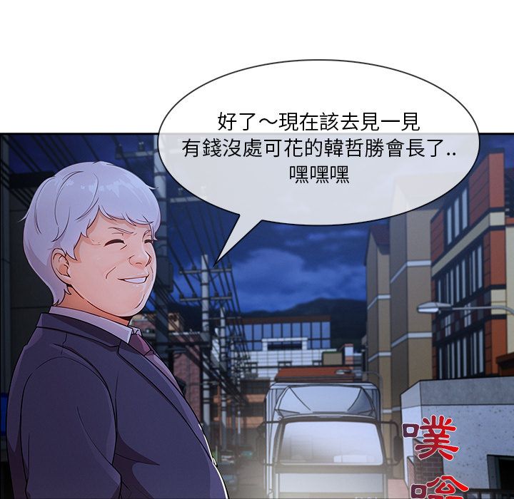 68P - 长腿姐姐/窈窕淑女