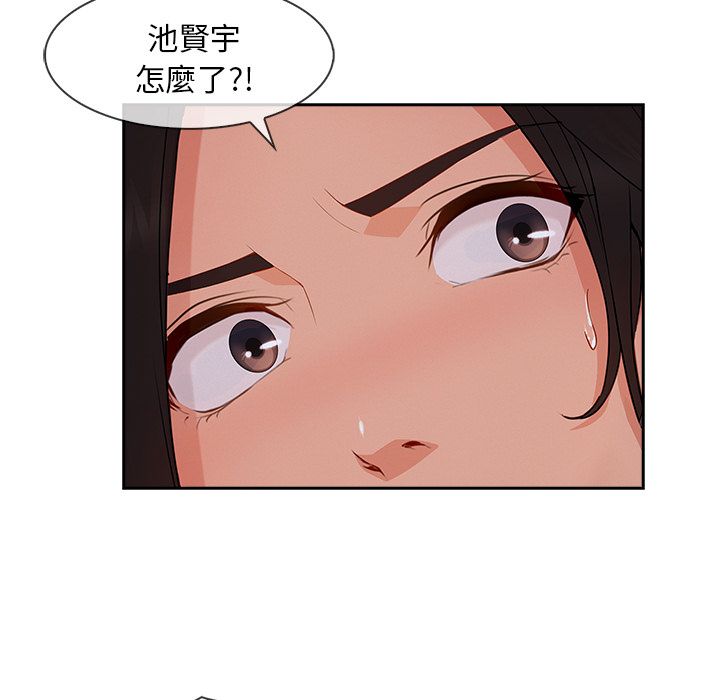 109P - 长腿姐姐/窈窕淑女