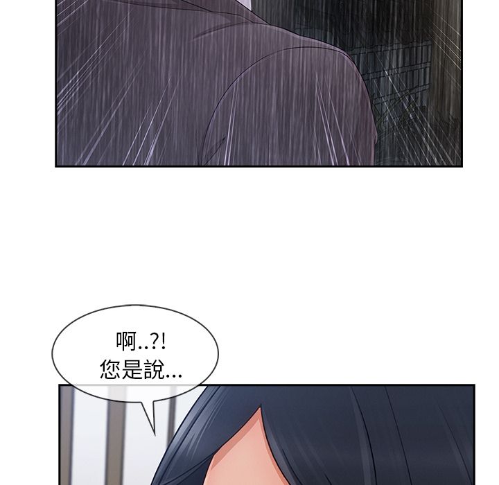 13P - 长腿姐姐/窈窕淑女