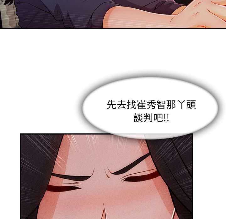 68P - 长腿姐姐/窈窕淑女