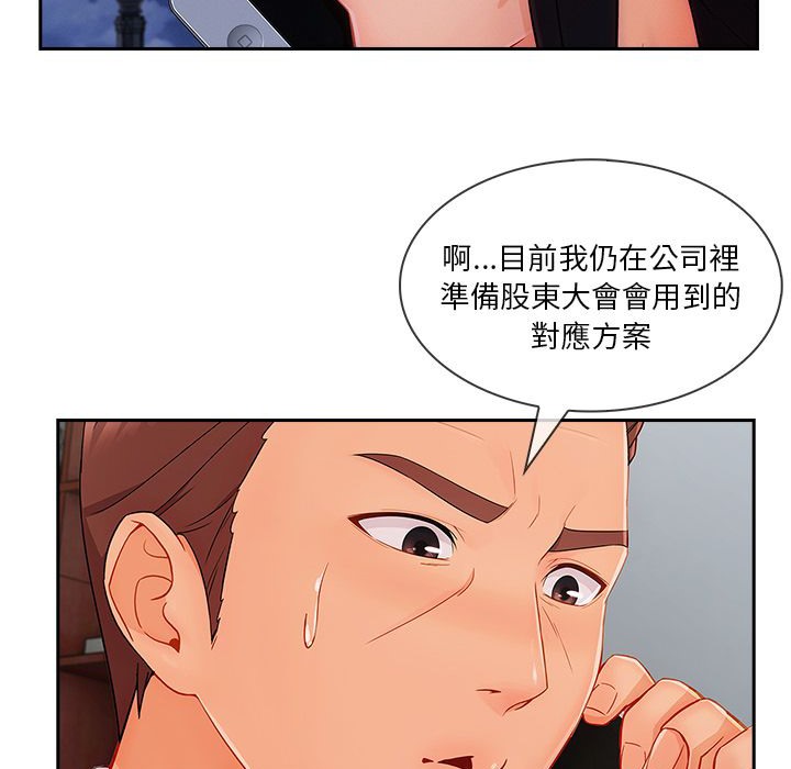 94P - 长腿姐姐/窈窕淑女