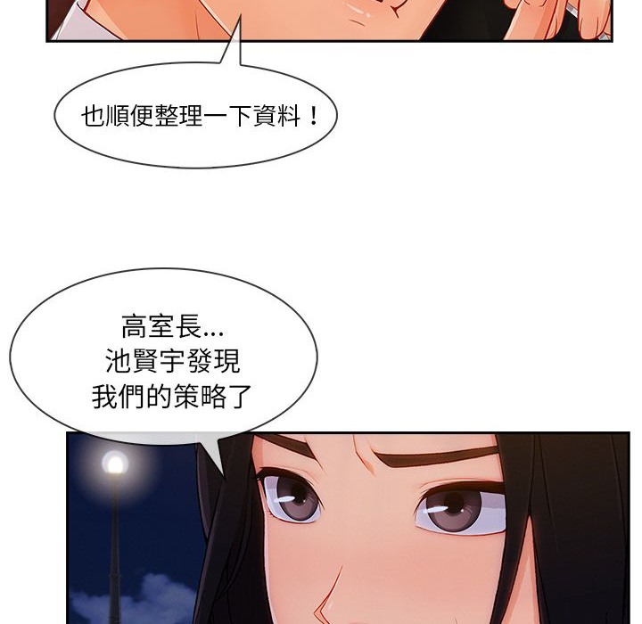 95P - 长腿姐姐/窈窕淑女