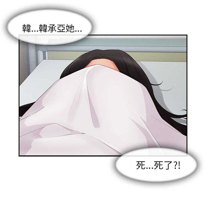18P - 长腿姐姐/窈窕淑女