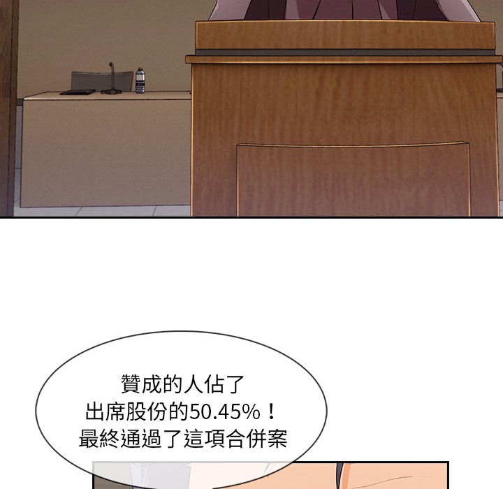 23P - 长腿姐姐/窈窕淑女