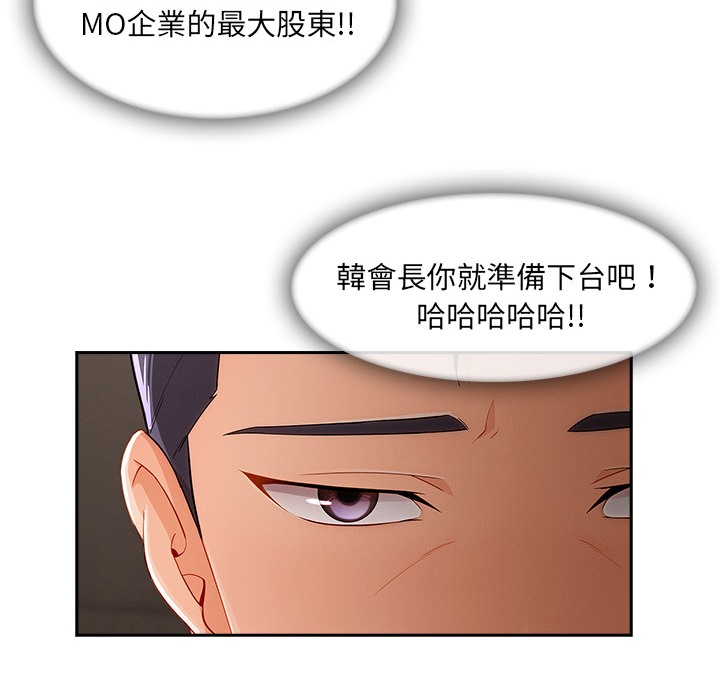 25P - 长腿姐姐/窈窕淑女