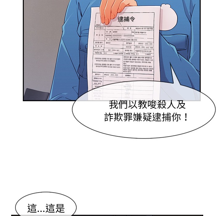 42P - 长腿姐姐/窈窕淑女