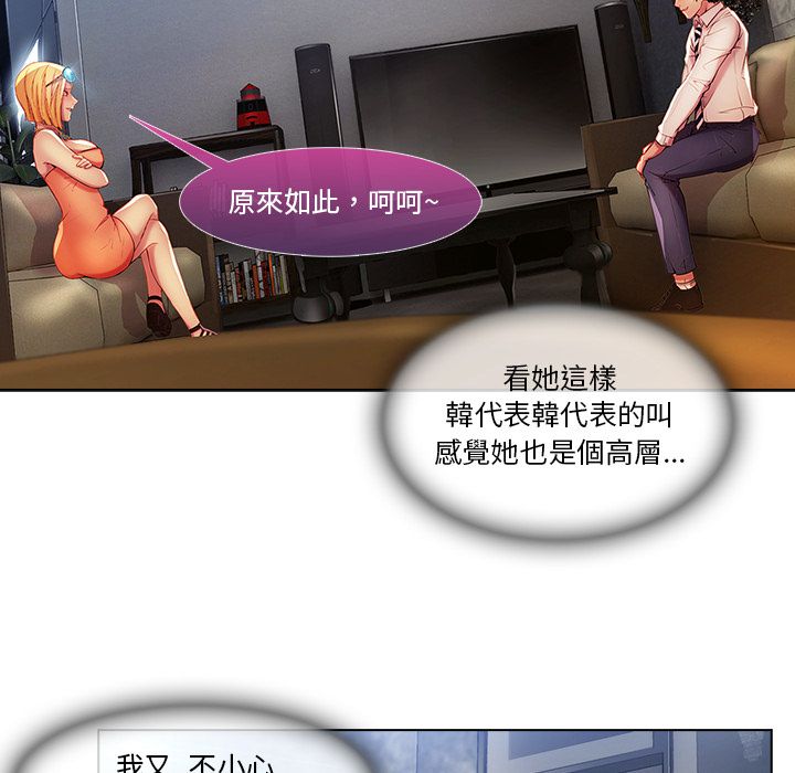 77P - 长腿姐姐/窈窕淑女