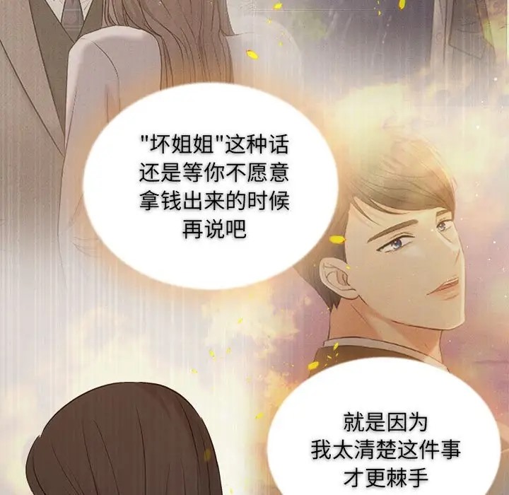 88P - 协议关系
