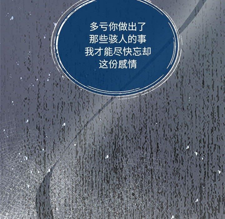 177P - 协议关系