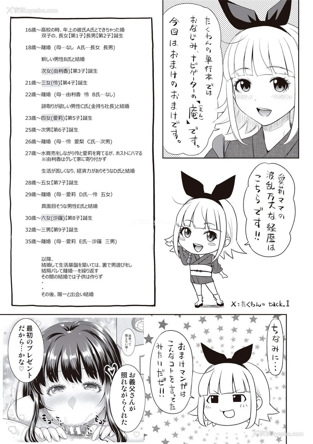 206P - [たくわん] 二人だけの秘密-もしデリヘル呼んで义娘が来ちゃったら-[中国翻訳] [DL版]