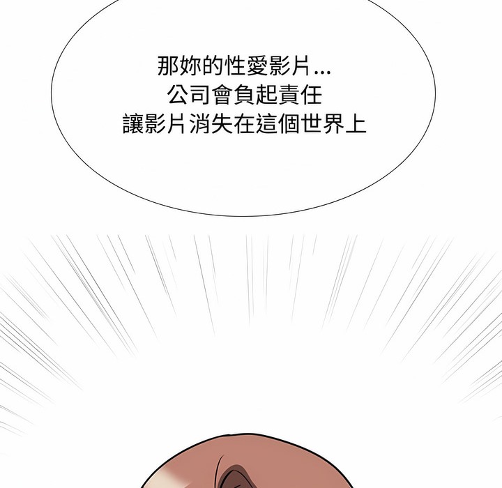79P - 同事换换爱