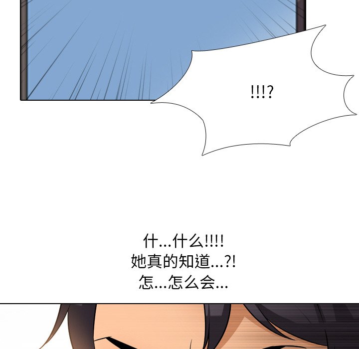 77P - 同事换换爱