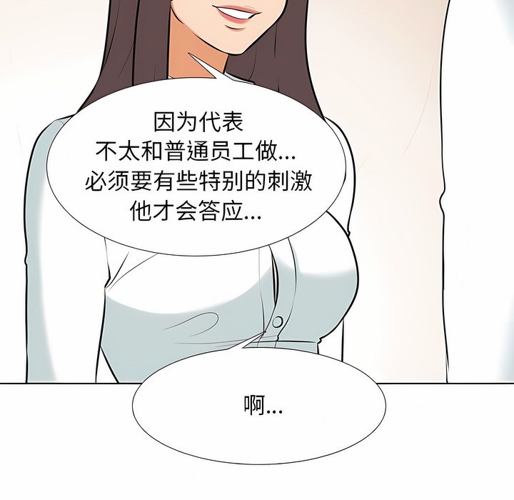 121P - 同事换换爱