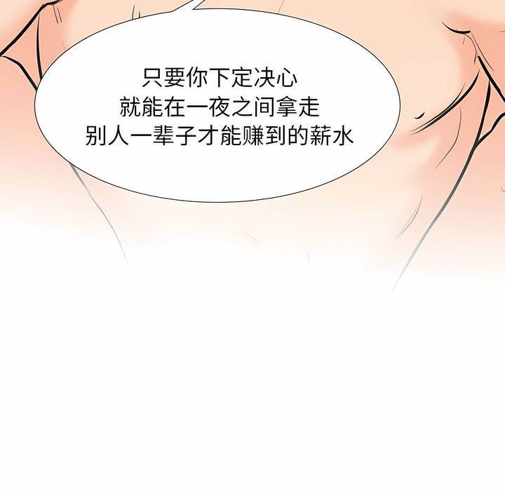 36P - 同事换换爱