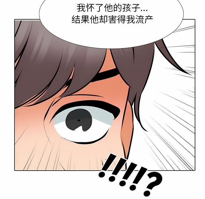 28P - 同事换换爱