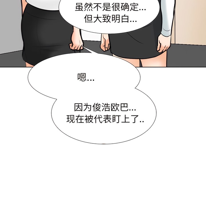 58P - 同事换换爱