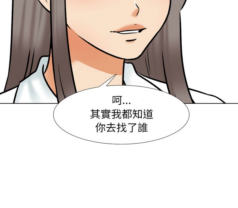 84P - 同事换换爱