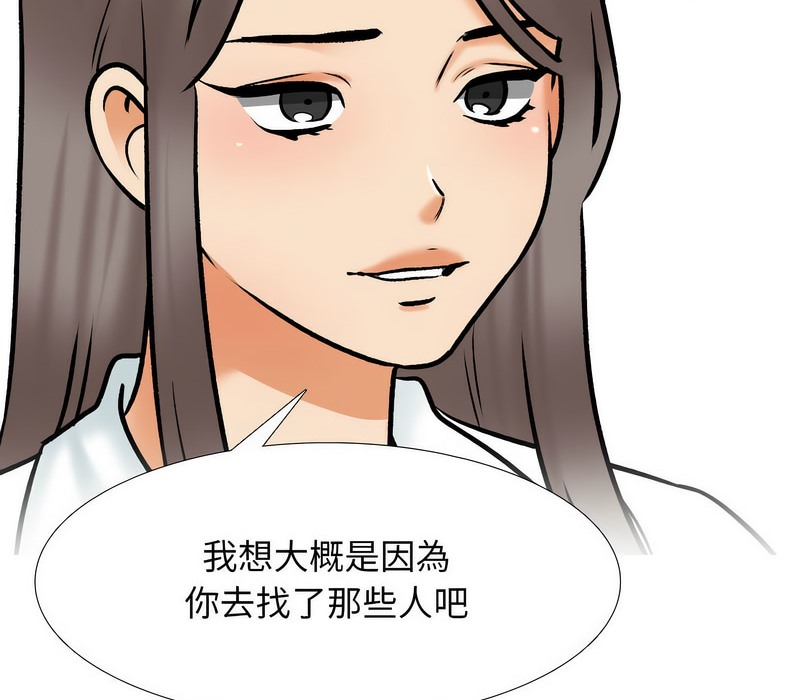 88P - 同事换换爱