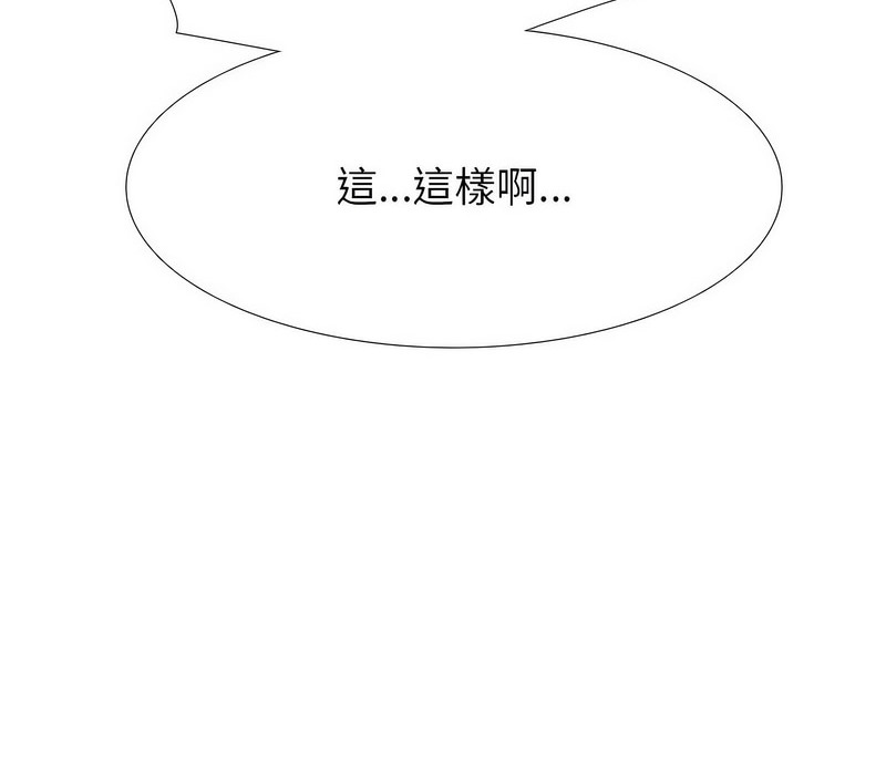 6P - 同事换换爱