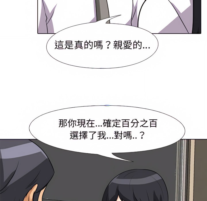38P - 同事换换爱