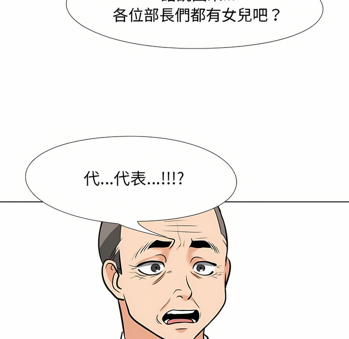 6P - 同事换换爱