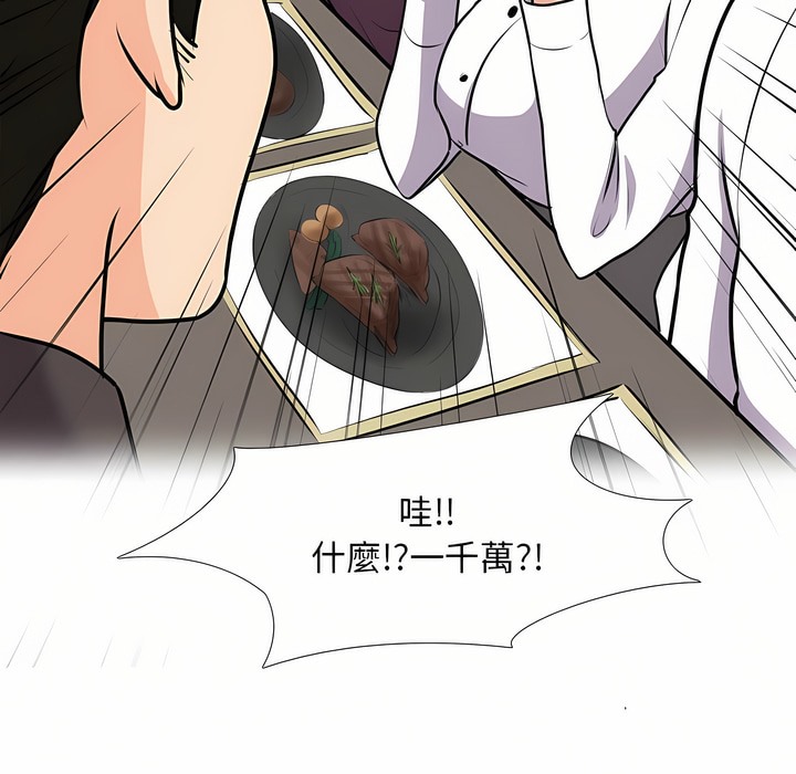 24P - 同事换换爱