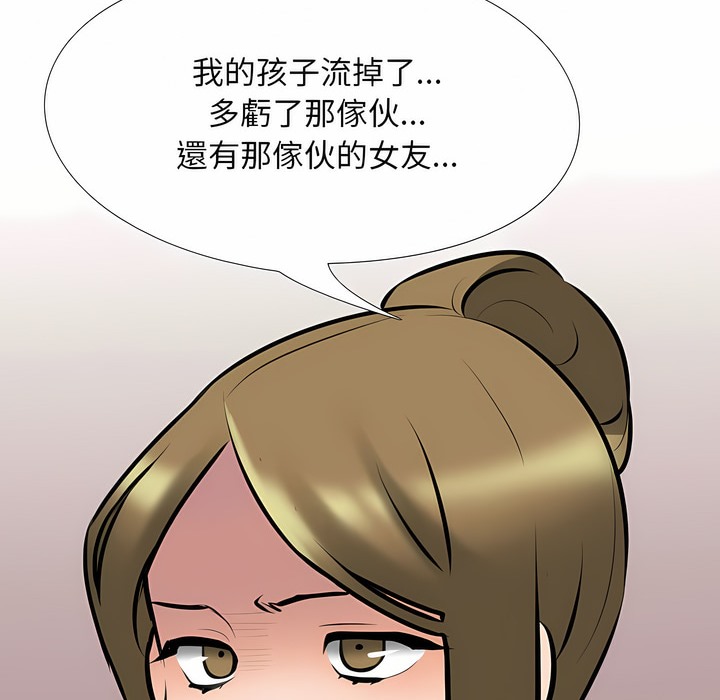 29P - 同事换换爱