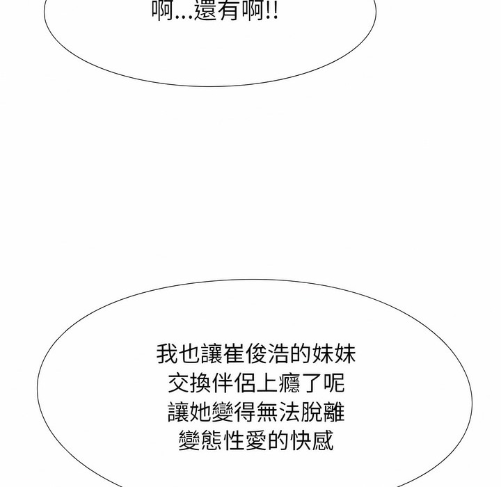 77P - 同事换换爱