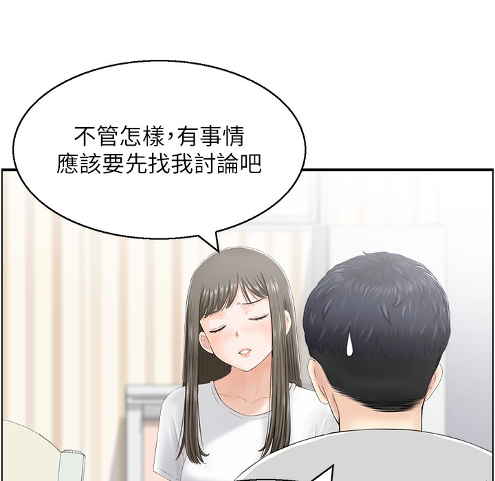 71P - 人妻控