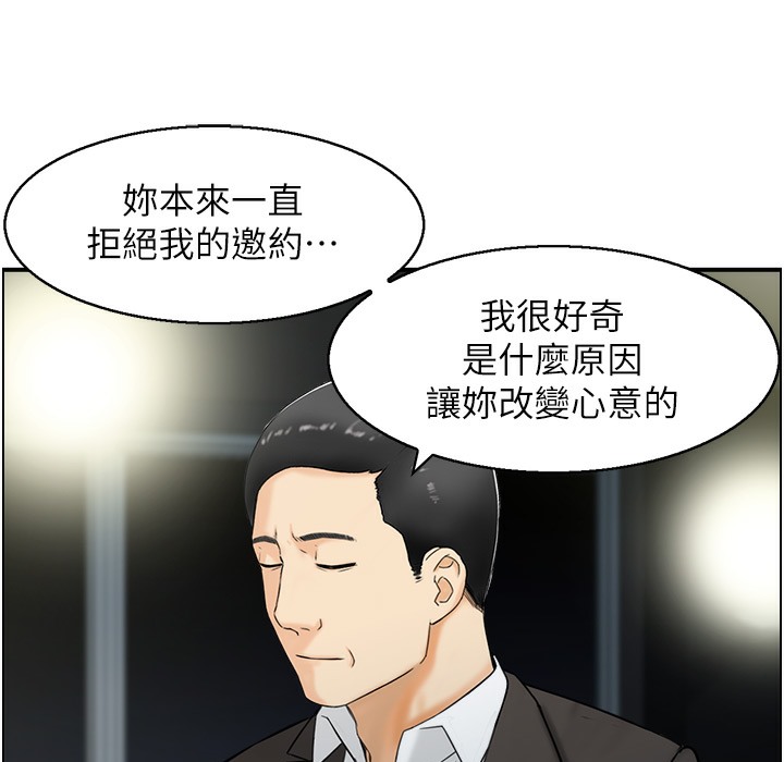 88P - 人妻控