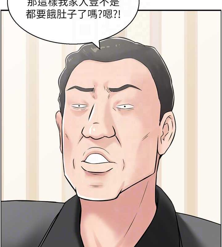 63P - 人妻控