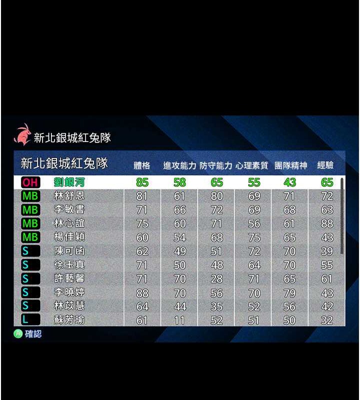 57P - Set up!排球少女