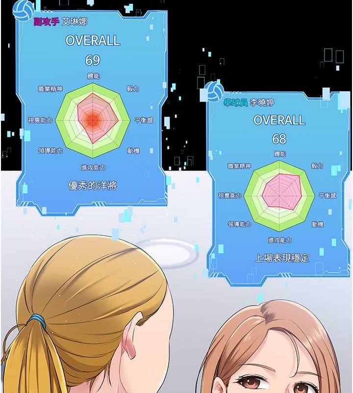 63P - Set up!排球少女