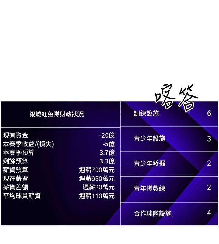 125P - Set up!排球少女