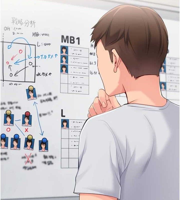 2P - Set up!排球少女