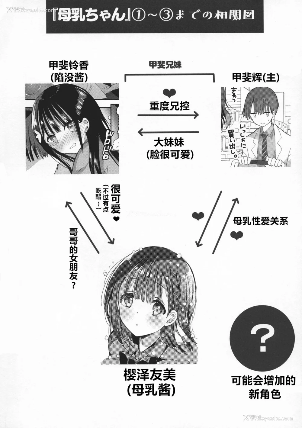 91P - [ひつじまま (ひつじたかこ)] 母乳ちゃんは射(だ)したい。 -総集编(1)-[中国翻訳][疏码][DL版]