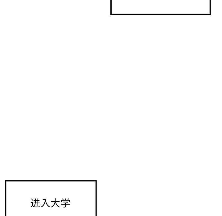 5P - 难缠姐妹偏要和我同居