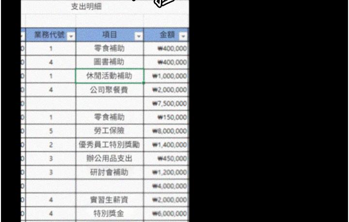 157P - 老板娘的诱惑