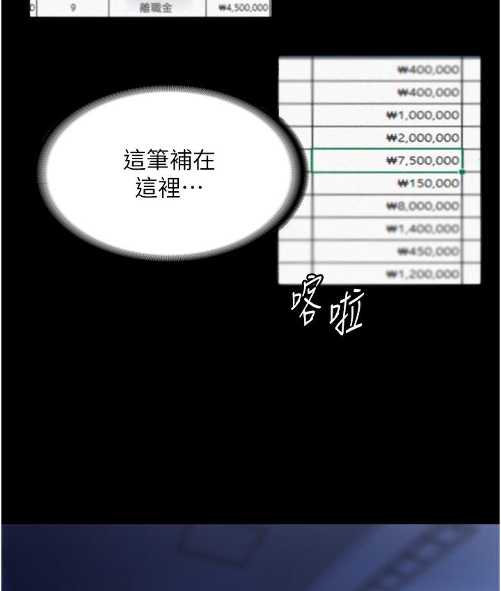 158P - 老板娘的诱惑