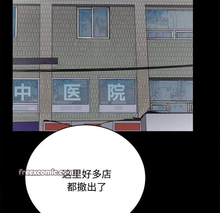 48P - 房产姐妹花