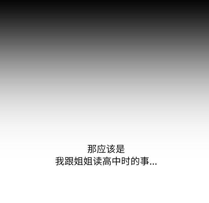 39P - 房产姐妹花