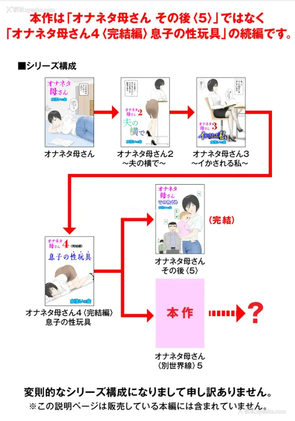 2P - [水洗いの会]オナネタ母さん|自慰素材妈妈 1~4(完结篇) その后[中国翻訳][薄码]