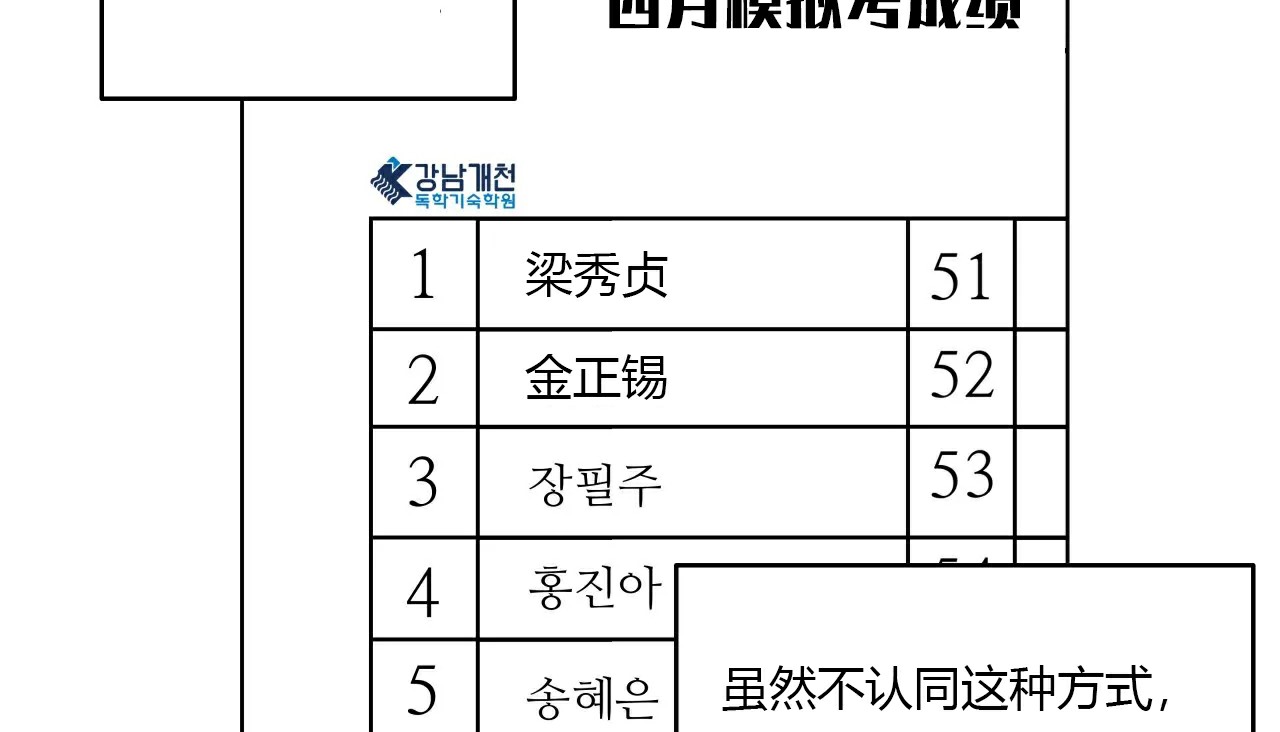 31P - 幸运的男人