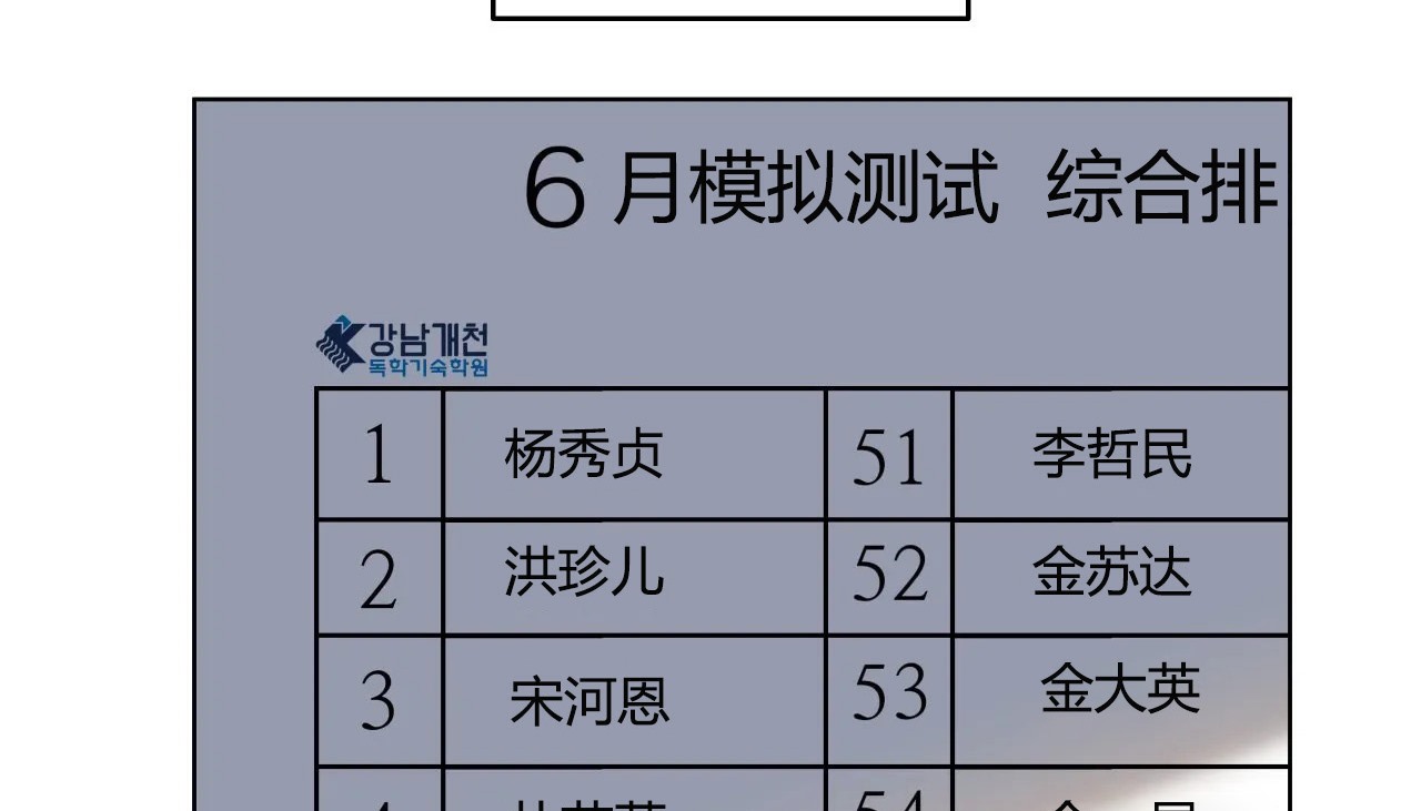 166P - 幸运的男人