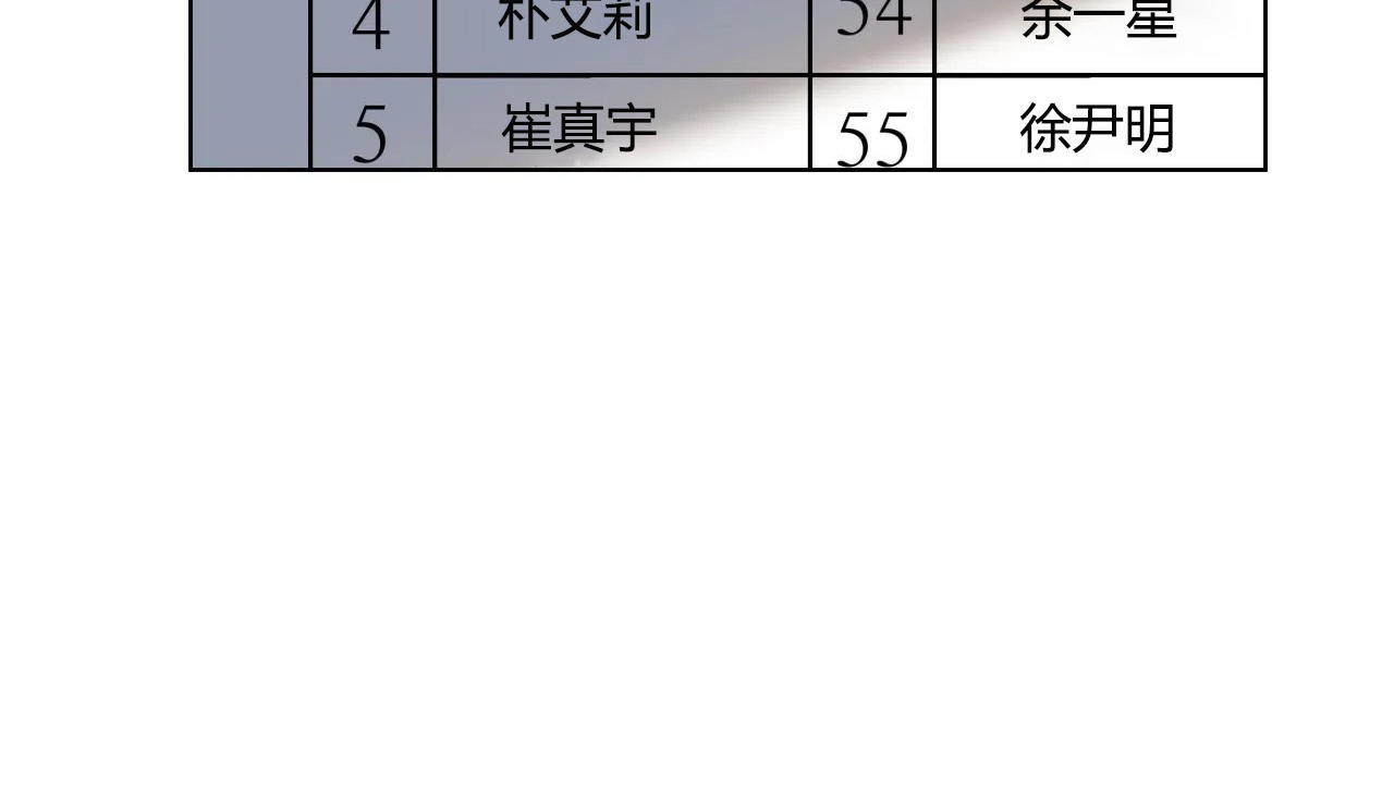 167P - 幸运的男人