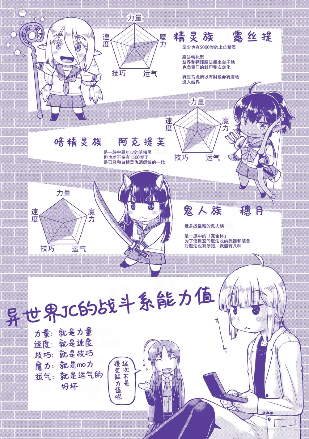201P - [昭嶋しゅん] 异世界に転移したらそこは异种族JCハーレムでした!｜转移到异世界以后发现是异种族JC后宫！ [甜族星人X茄某人个人汉化]