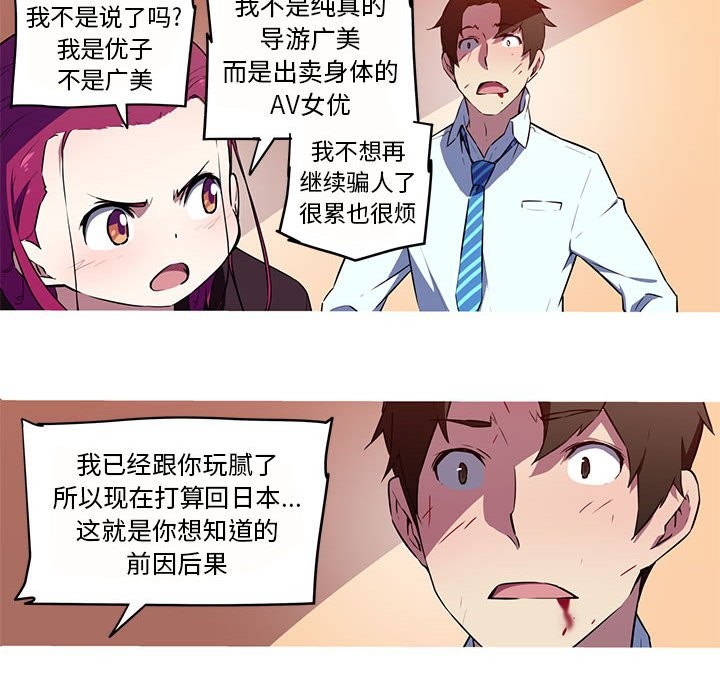 20P - 我的梦幻女友