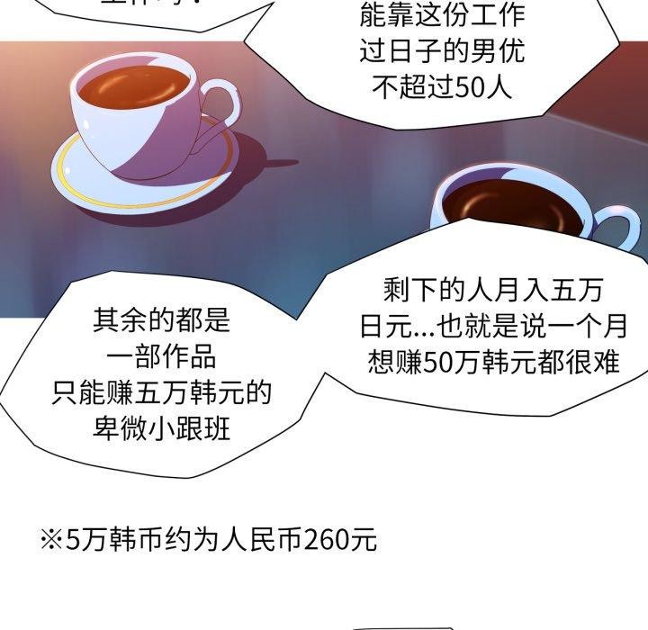 7P - 我的梦幻女友